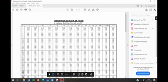Econométrie (M1) - TD6 (1ère partie)