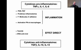 Mardi	11/01/2022	14:00	16:00	BO IMMUNOLOGIE	BEST OF	CORBEAU P.	UPM Amphi