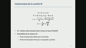 Macroéconomie 1 10032022