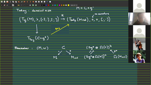 Quantum Algebra Days / Chiara Esposito / [Formality,Reduction]=0 ? First step