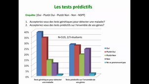 04/02/2021, salle 311 14h 18h OUTILS BIOTECHNOLOGIQUES POUR LE DIAGNOSTIC ET LA MEDECINE PERSONNALISEE S2