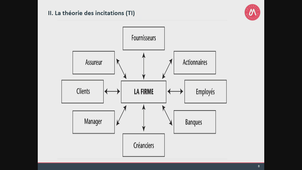 Cours 5oct2026 P1