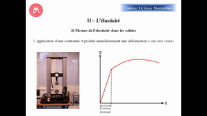 Hlch609 - Cours Comportement Thermomécanique Des Polymères - 2 - L'élasticité