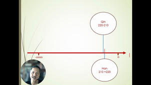 Histoire-acu-partie1 .mp4