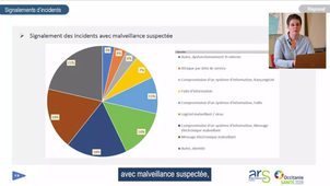 M2S2-CF_impacts cyberattaques.mp4