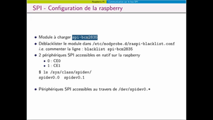 Communication SPI entre une raspberry et un convertisseur MCP3202