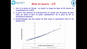 Hydrologie - la méthode du Gradex