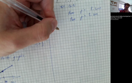 HLMA315 TD1 Question Exercice 1