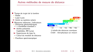 L’observation en astronomie 3 : Astrométrie et photométrie : mesurer la position et la luminosité des astres