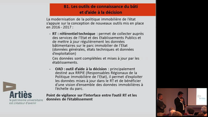 A-DSI Les enjeux SI propres aux Directions du patrimoine – Y. Correc, ARTIES