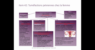 DFASM2 MIE BO 14/01/2021	10:00	12:00	BEST OF GYNECO	REBEL Lucie	Amphi UPM	MIE