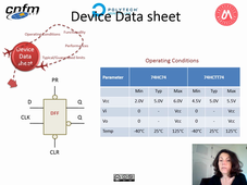 Industrial Test course Overview