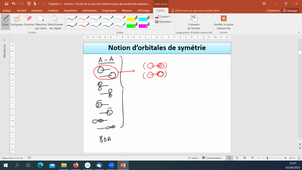 Cours_Vidéo_Chapitre 3_Section 1_ Partie 1- Début de l'étude de la structure électronique des molécules diatomiques homonucléaires-prise en compte de la symétrie