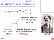 DFGMS2_Biophysique_Mise à Niveau_3-Dualité Onde Particule