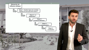 Méthodologie de la réflexion éthique