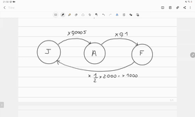 HLMA 314, TD 1, Exercice 9