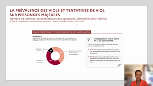 Module 1 - Partie 2 - Violences sexuelles, principales données 2020