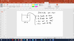 Vidéo_Question_Quelle différence entre quotient réactionnel et constante d'équilibre?