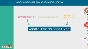 Teaser MOOC Créer son association sportive