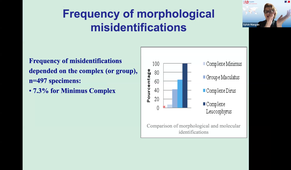 TU15- Mosquito-borne diseases and identification of mosquito vectors in Asia Pacifics - S. MANGUIN - 04-03-2026.mp4