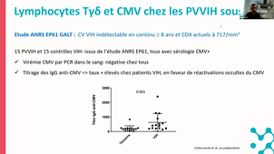 Module 1 : Concepts généraux santé sexuelle, VIH, prévention diversifiée - Vendredi 8 novembre