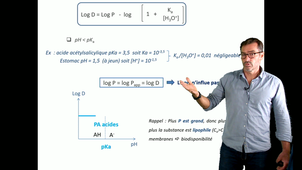 BPEC équilibre partie 3