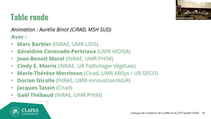 Table ronde avec Aurélie Binot - CIRAD, MSH SUD