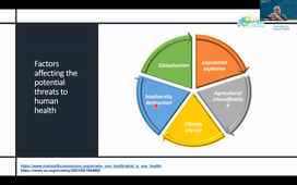 TU08 - Disease Control policies - Tri Wibawa du 12-11-25.mp4