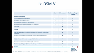 DFASM1 MIB (08/10/2020) - Alcool - H. RIGOLE