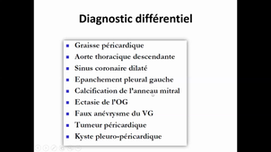 Echographie du péricarde - Dr RICCI