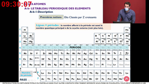 S1UE1_ECUE1.1_Durand_1_07092021