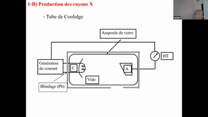 15-09-2020-Biopathologie et Imagerie-KOTZKI Pierre Olivier-CM4