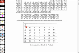 CH202 - Géné Ex 1.3