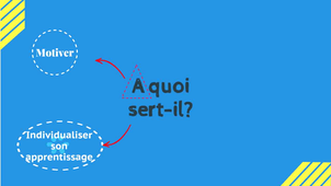Présentation de l'outil 