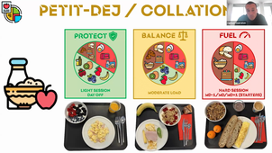 Atelier DUOPF - Nutrition du footballeur (Raphael Touraton) - 02_05_24_1080p.mp4