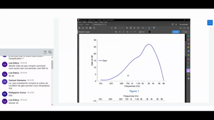 DE2A Technologie des aides auditives 4 - Partie 2