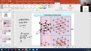 Cours CH101_021220_Etat solide