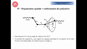 I-1 Conformations des polymères