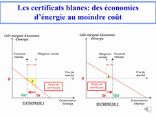 THEME 6 LES CERTIFICATS D'ECONOMIE D'ENERGIE CE2