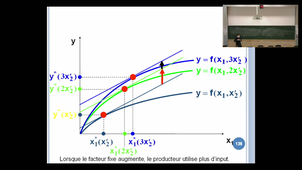 Microéconomie L1 15032021