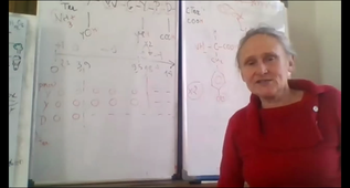 revision TD 