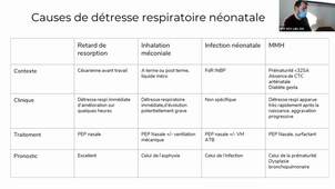 MIE - Dr Spital - ITEM 31 - Évaluation et soins du nouveau né à terme