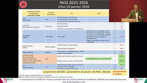 PASS réunion information 19/01/2026