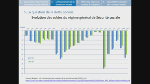 SMichel_PEC_Cours9_20260206.m4v