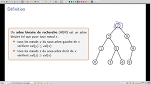 DIU - Groupes E&F - Cours 1. Algorithmes classiques [Diapos seules]
