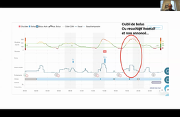 DIU Insulinothérapie - Enregistrements N°1 _ Mercredi 20 novembre 2024.mp4