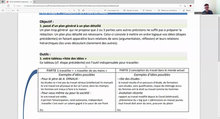 étape 4 : leplan détaillé