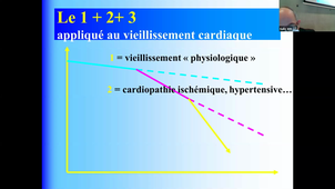 DFASM2 MIF (03/11/2020) JEANDEL C. / Thérapeutiques antalgiques, médicamenteuses et non médicamenteuses;
