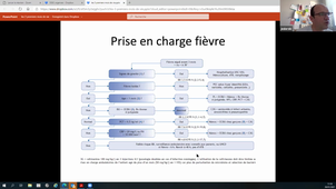 26/01/2021  DU Médecine d'Urgence