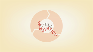 La créativité Kit Idéation Imagine Entreprendre !